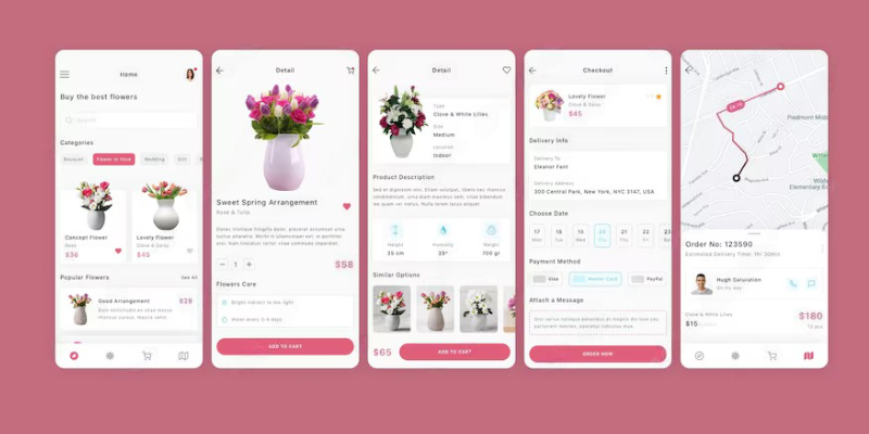 Is Flower Delivery App Development Business Profitable?