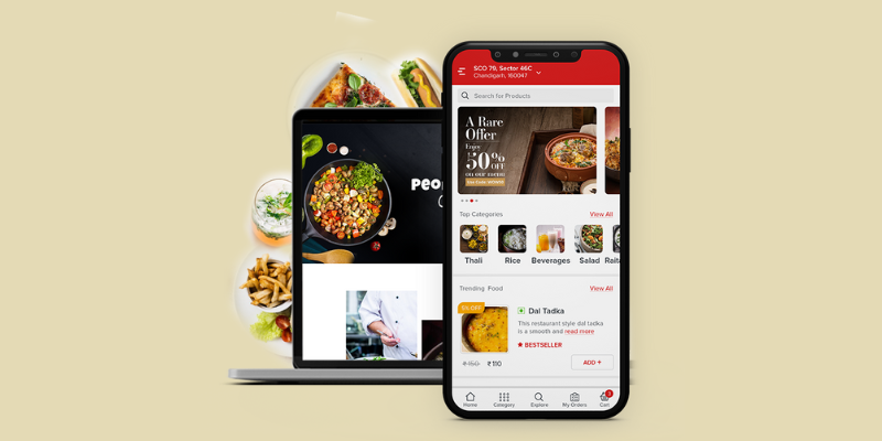 Best Mobile App Ideas for Your Restaurant and Food Business in 2024